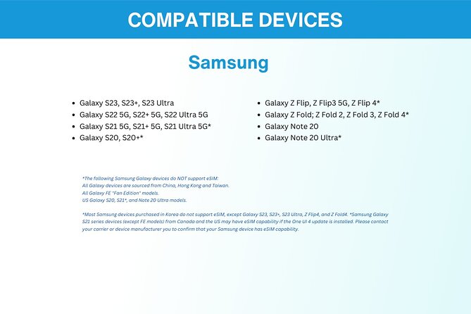 Australia and New Zealand eSIM (3 to 30 days. Up to 45GB) - What This eSIM Experience Actually Is (And Why It Matters)