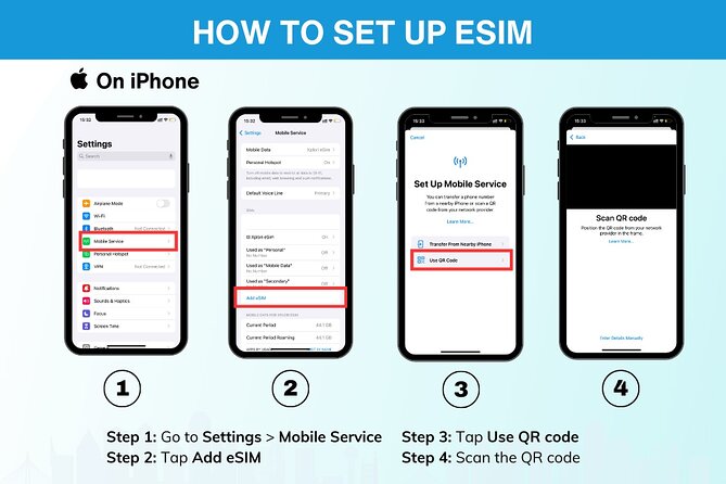 Australia and New Zealand eSIM (3 to 30 days. Up to 45GB) - Set-Up Step #2: Get the Email and Use the QR Code