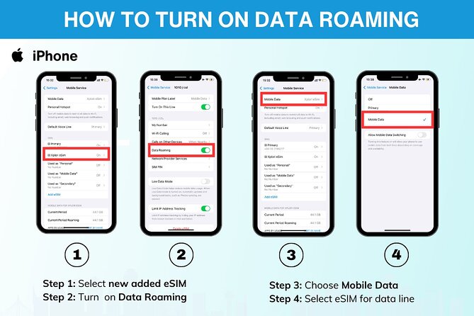 Australia and New Zealand eSIM (3 to 30 days. Up to 45GB) - Crossing the Sea: One Plan for Australia and New Zealand