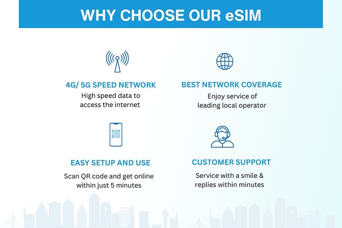 Australia and New Zealand eSIM (3 to 30 days. Up to 45GB) - Reliability and Support: What I’d Expect From Xplori