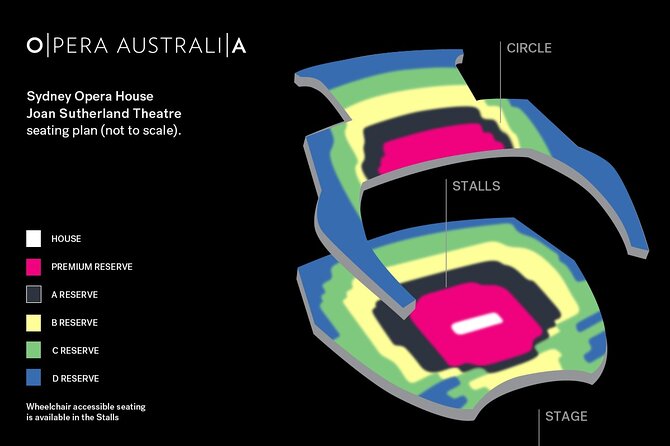 Opera at the Sydney Opera House Show Tickets - During the Show: Seats, Sound, and How to Think About “Best View”