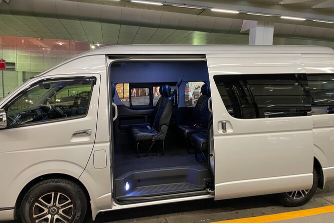 Shuttle Transfer from Sydney City Hotel to Sydney Cruise Port - Timing Windows: When This Runs (and Why It Matters)