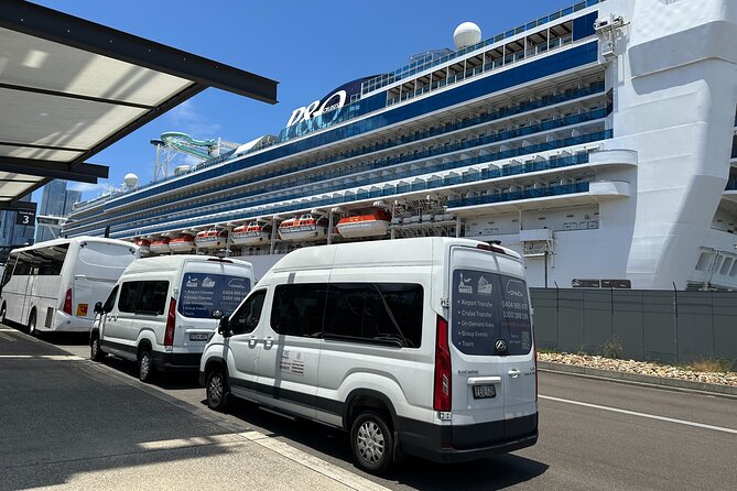 Sydney Airport to Sydney CBD shared ride seat in vehicle shuttle transfer - Who This Shared Shuttle Fits Best (And Who Might Prefer Another Option)