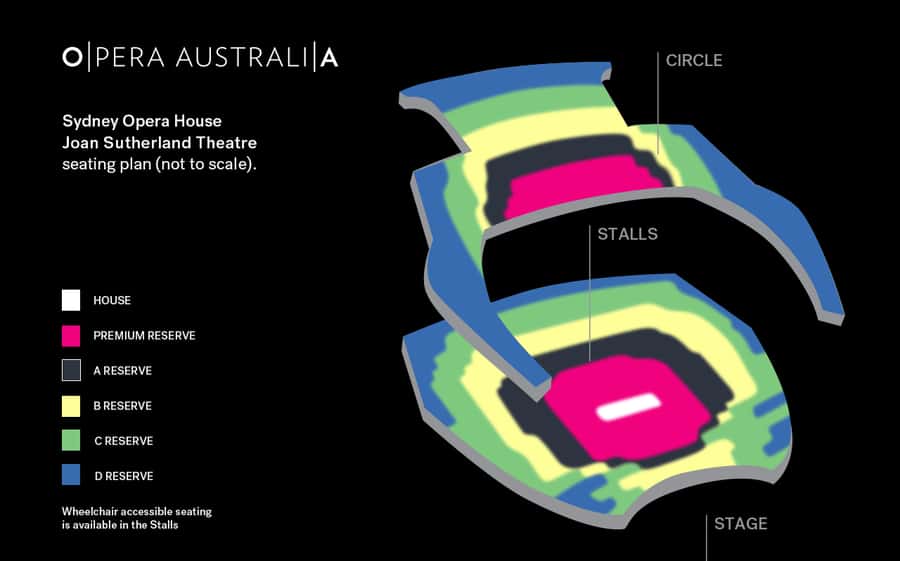 Sydney: Madama Butterfly the Sydney Opera House - Madama Butterfly at the Joan Sutherland Theatre: Why This Venue Matters