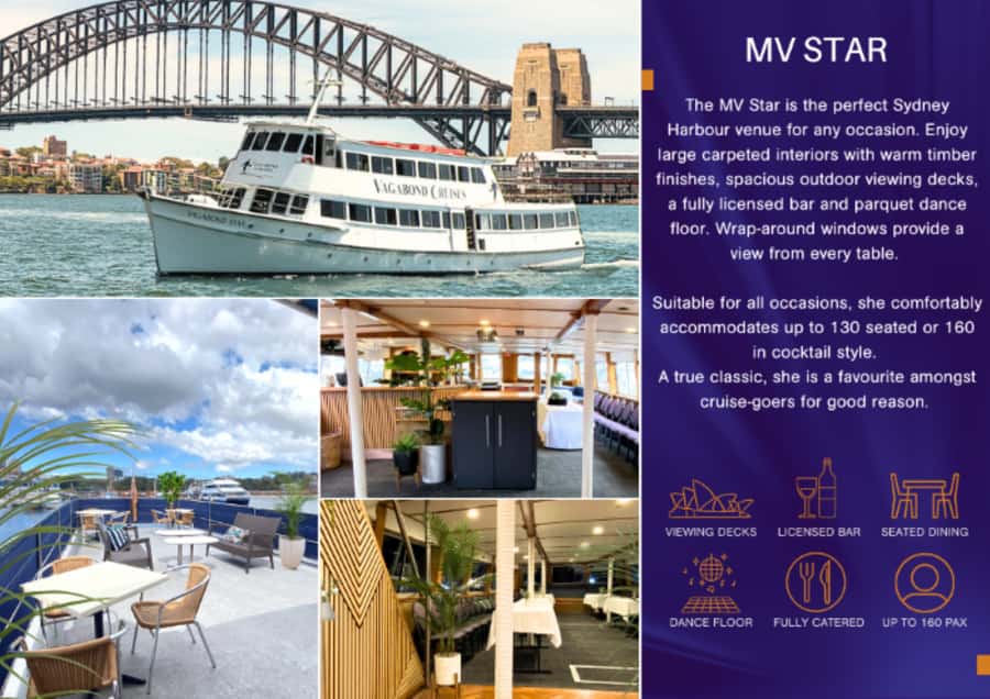 Sydney: Retro Party Cruise in Sydney Harbour with Snacks - The Harbour Views Part: From the Observation Deck